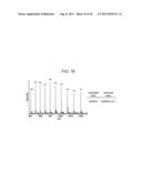 Aldehyde Tags, Uses Thereof in Site-Specific Protein Modification diagram and image