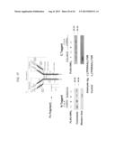 Aldehyde Tags, Uses Thereof in Site-Specific Protein Modification diagram and image