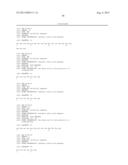 Aldehyde Tags, Uses Thereof in Site-Specific Protein Modification diagram and image