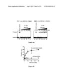 EXPRESSION AND PURIFICATION OF FUSION PROTEIN WITH MULTIPLE MBP TAGS diagram and image