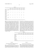 MANUFACTURING METHOD FOR SUGAR SOLUTION AND DEVICE FOR SAME diagram and image