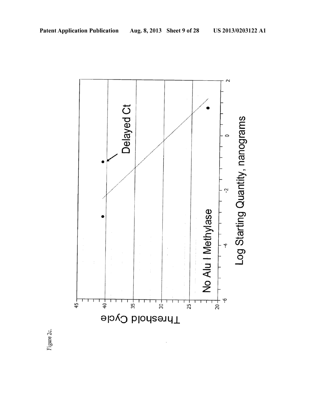 Reduced Inhibition of One-Step RT-PCR - diagram, schematic, and image 10