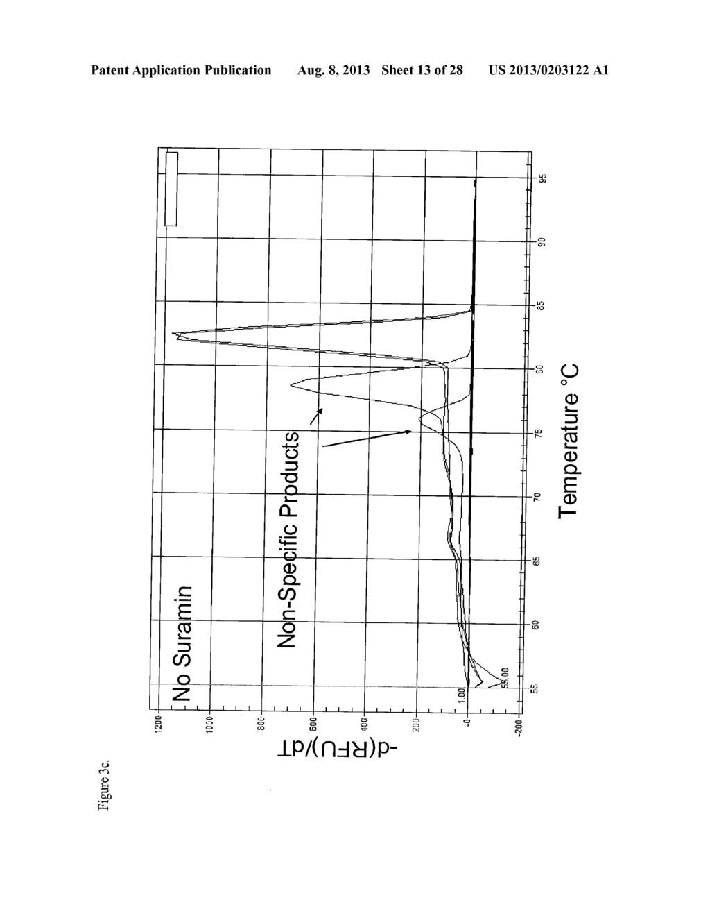 Reduced Inhibition of One-Step RT-PCR - diagram, schematic, and image 14