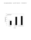 CELLULOSIC PROCESSING TRAIT DEVELOPMENT USING A THERMOREGULATED,     INTEIN-MODIFIED XYLANASE diagram and image