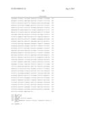 CELLULOSIC PROCESSING TRAIT DEVELOPMENT USING A THERMOREGULATED,     INTEIN-MODIFIED XYLANASE diagram and image