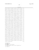 CELLULOSIC PROCESSING TRAIT DEVELOPMENT USING A THERMOREGULATED,     INTEIN-MODIFIED XYLANASE diagram and image