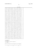 CELLULOSIC PROCESSING TRAIT DEVELOPMENT USING A THERMOREGULATED,     INTEIN-MODIFIED XYLANASE diagram and image