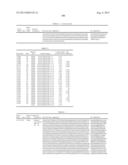 VARIANT CBH I POLYPEPTIDES diagram and image