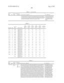 VARIANT CBH I POLYPEPTIDES diagram and image