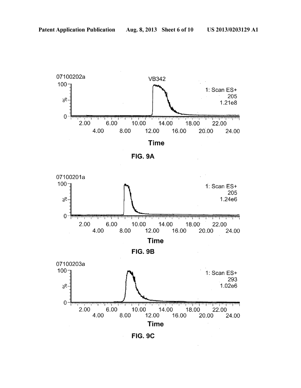 POLYPEPTIDES AND BIOSYNTHETIC PATHWAYS FOR THE PRODUCTION OF MONATIN AND     ITS PRECURSORS - diagram, schematic, and image 07