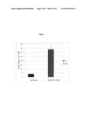 BIOLOGICAL PRODUCTION OF ORGANIC COMPOUNDS diagram and image