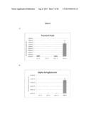 BIOLOGICAL PRODUCTION OF ORGANIC COMPOUNDS diagram and image