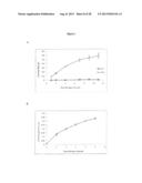 BIOLOGICAL PRODUCTION OF ORGANIC COMPOUNDS diagram and image