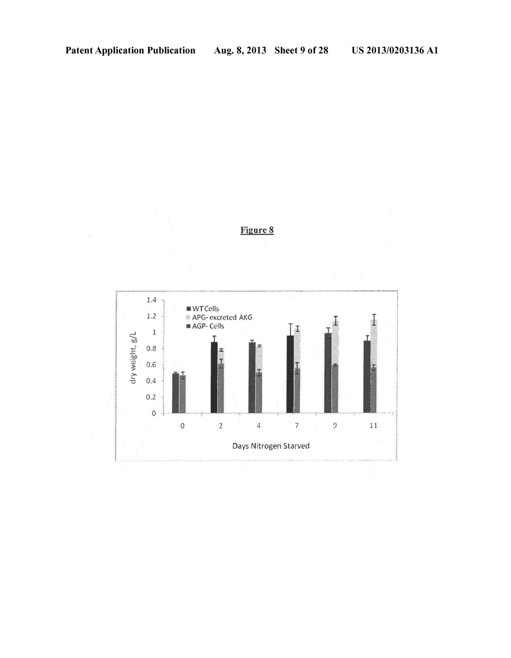 BIOLOGICAL PRODUCTION OF ORGANIC COMPOUNDS - diagram, schematic, and image 10