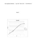 BIOLOGICAL PRODUCTION OF ORGANIC COMPOUNDS diagram and image