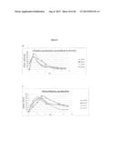 BIOLOGICAL PRODUCTION OF ORGANIC COMPOUNDS diagram and image