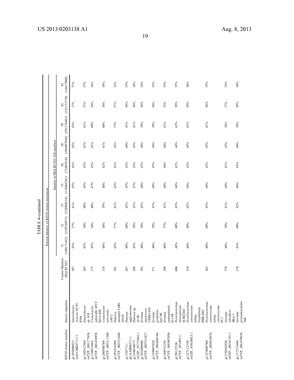 KETO-ISOVALERATE DECARBOXYLASE ENZYMES AND METHODS OF USE THEREOF - diagram, schematic, and image 23