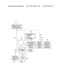 Method for Reducing CO2 in a Gaseous Stream by Conversion to a Syngas for     Production of Energy diagram and image