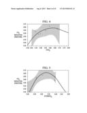 Method for Reducing CO2 in a Gaseous Stream by Conversion to a Syngas for     Production of Energy diagram and image