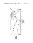 Method for Reducing CO2 in a Gaseous Stream by Conversion to a Syngas for     Production of Energy diagram and image