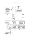 Method for Reducing CO2 in a Gaseous Stream by Conversion to a Syngas for     Production of Energy diagram and image