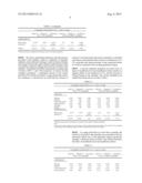 Method for Reducing CO2 in a Gaseous Stream by Conversion to a Syngas for     Production of Energy diagram and image