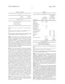 Method for Reducing CO2 in a Gaseous Stream by Conversion to a Syngas for     Production of Energy diagram and image