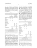 Method for Reducing CO2 in a Gaseous Stream by Conversion to a Syngas for     Production of Energy diagram and image