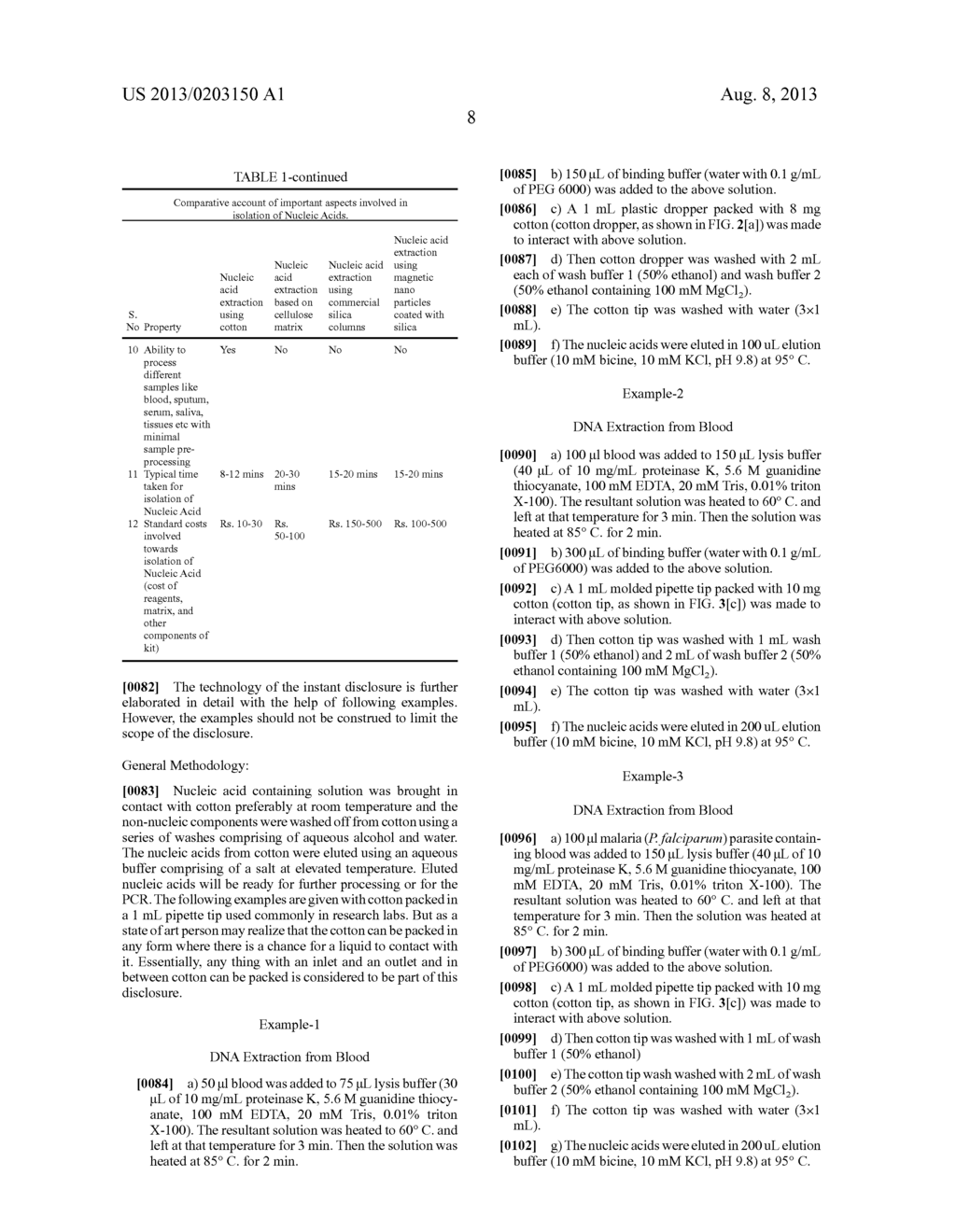 Method for Isolation of Nucleic Acids and a Kit Thereof - diagram, schematic, and image 17