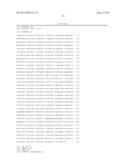 TARGETED GENE DELETIONS FOR POLYSACCHARIDE SLIME FORMERS diagram and image