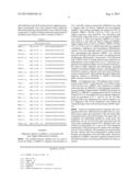 STIMULATION OF MULTIPOTENCY OF MESENCHYMAL STEM CELLS BY CHEMOKINE CCL5 diagram and image