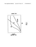 CONDITIONED CELL CULTURE MEDIUM COMPOSITIONS AND METHODS OF USE diagram and image