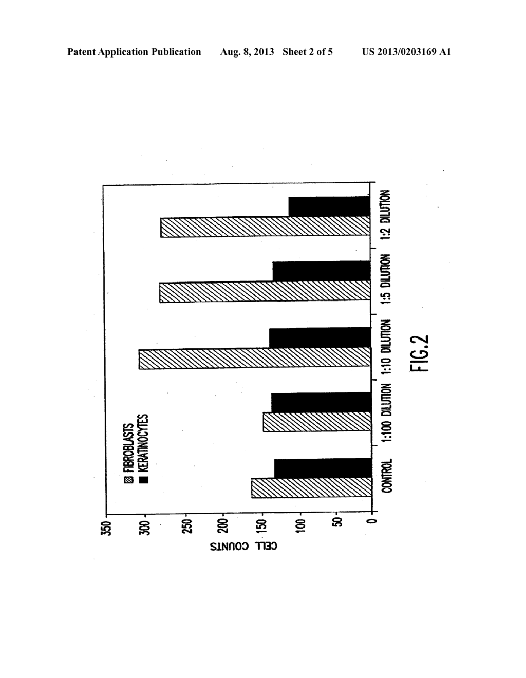 CONDITIONED CELL CULTURE MEDIUM COMPOSITIONS AND METHODS OF USE - diagram, schematic, and image 03