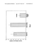 CONDITIONED CELL CULTURE MEDIUM COMPOSITIONS AND METHODS OF USE diagram and image