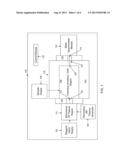 Chemical Ionization Reaction or Proton Transfer Reaction Mass Spectrometry diagram and image