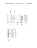 Chemical Ionization Reaction or Proton Transfer Reaction Mass Spectrometry diagram and image