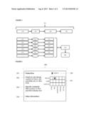 METHOD FOR DECISION SUPPORT IN ALLERGY DIAGNOSIS diagram and image