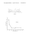 DEVICE AND METHOD FOR FORMING ON A NANOWIRE MADE OF A SEMICONDUCTOR AN     ALLOY OF THIS SEMICONDUCTOR WITH A METAL OR A METALLOID diagram and image