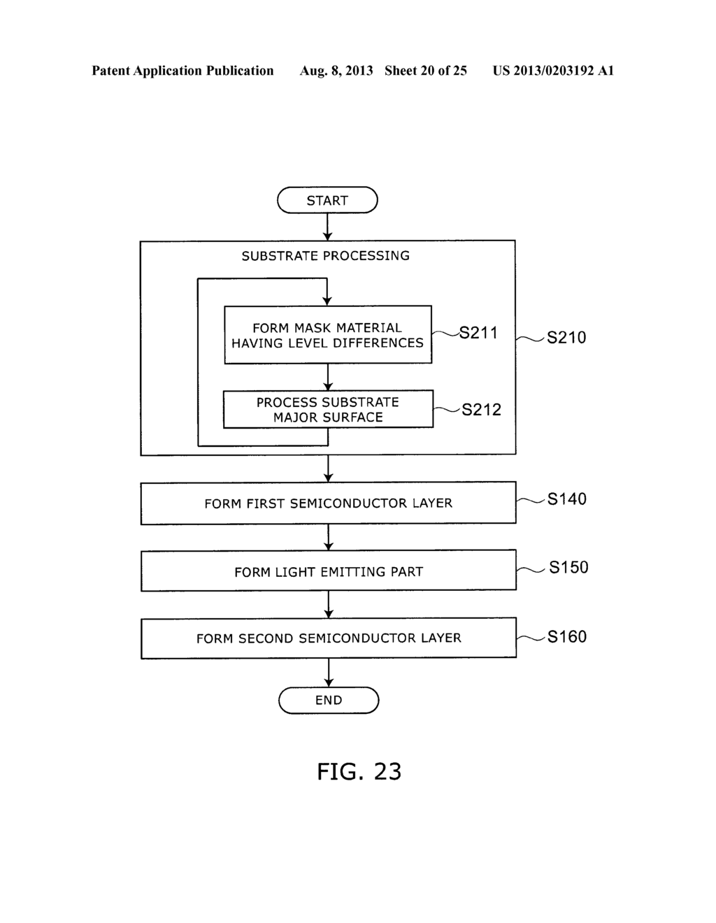 SEMICONDUCTOR LIGHT EMITTING DEVICE AND METHOD FOR MANUFACTURING THE SAME - diagram, schematic, and image 21