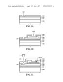 METHOD OF FABRICATING PIXEL STRUCTURE FOR ORGANIC LIGHT-EMITTING DISPLAY diagram and image