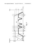 Methods of Bonding Caps for MEMS Devices diagram and image