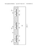 Packaging Methods for Semiconductor Devices diagram and image