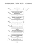 Method for Three-Dimensional Packaging of Electronic Devices diagram and image