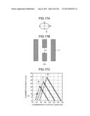 METHOD OF FORMING PATTERN AND METHOD OF MANUFACTURING SEMICONDUCTOR DEVICE diagram and image