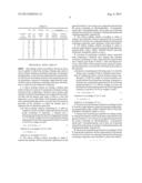 SILICON ETCHANT AND METHOD FOR PRODUCING TRANSISTOR BY USING SAME diagram and image