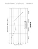 Methods of Forming Metal Nitride Materials diagram and image