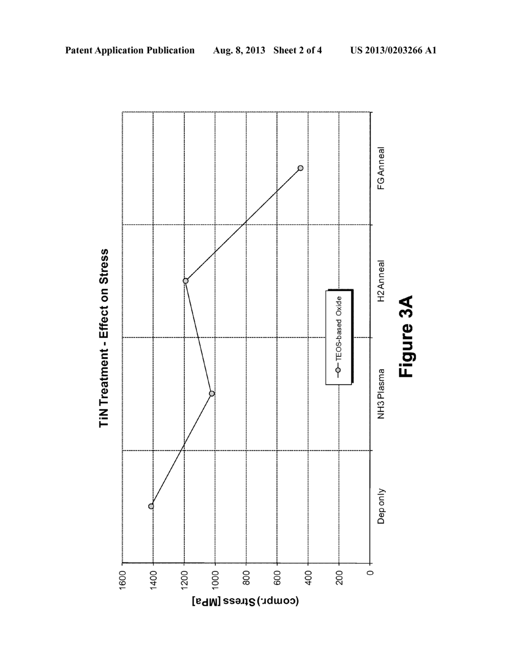 Methods of Forming Metal Nitride Materials - diagram, schematic, and image 03