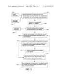 PRESERVING CELL PHONE BATTERY LIFE diagram and image