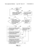 PRESERVING CELL PHONE BATTERY LIFE diagram and image