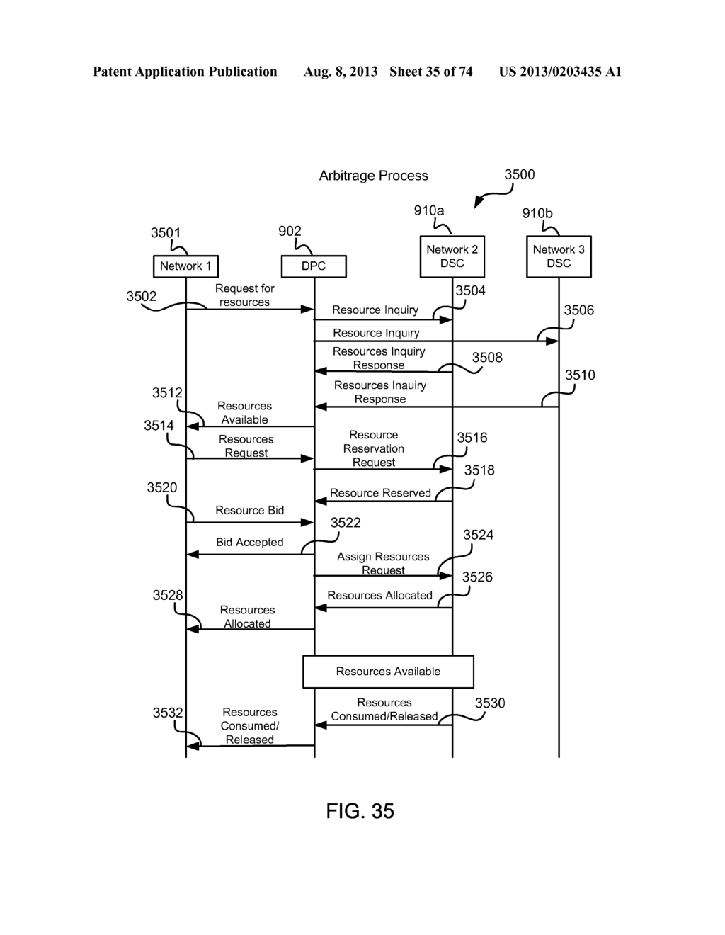 METHODS AND SYSTEMS FOR DYNAMIC SPECTRUM ARBITRAGE - diagram, schematic, and image 36